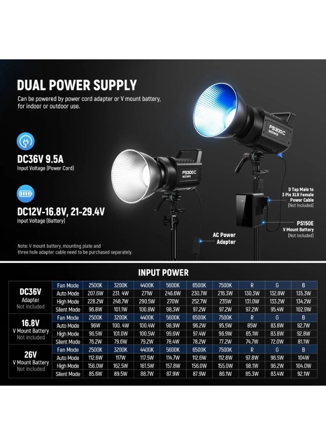 Neewer FS300C 300W RGB LED Video Light - Image 3